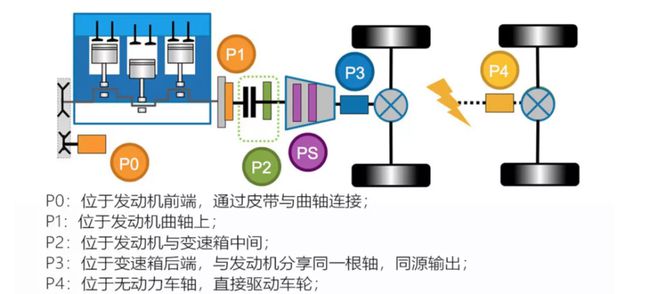 色谱柱功能及其应用解析