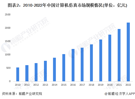 耐高温涂料供应