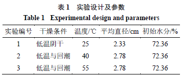 第875页