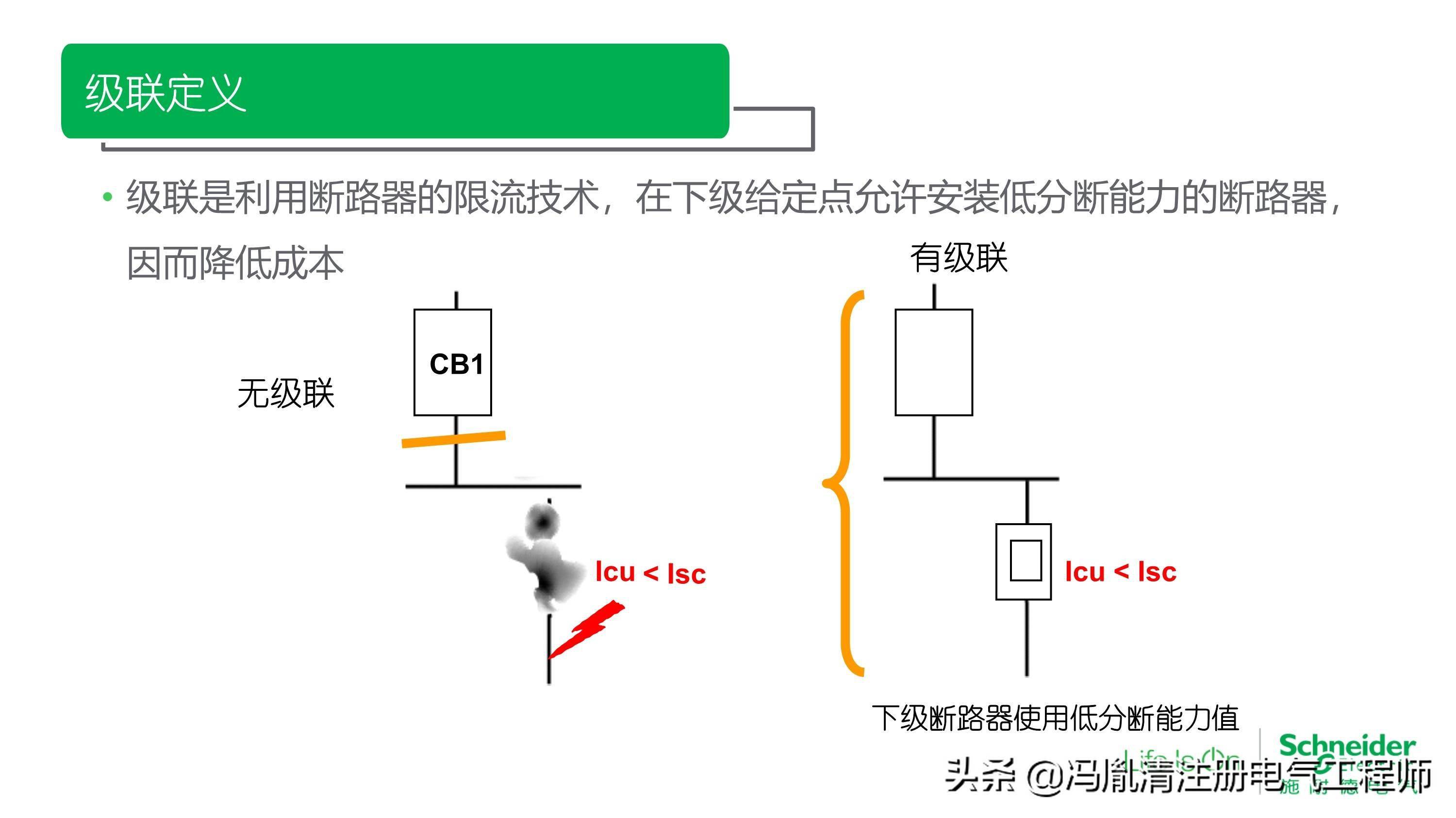 第871页