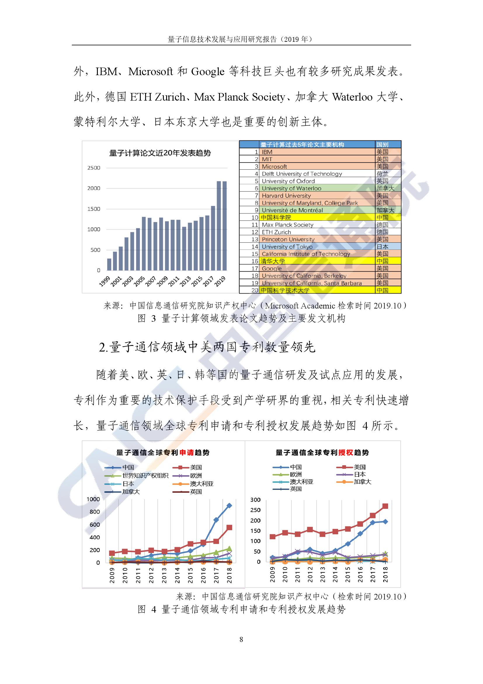 复制粘贴的爱 第11页