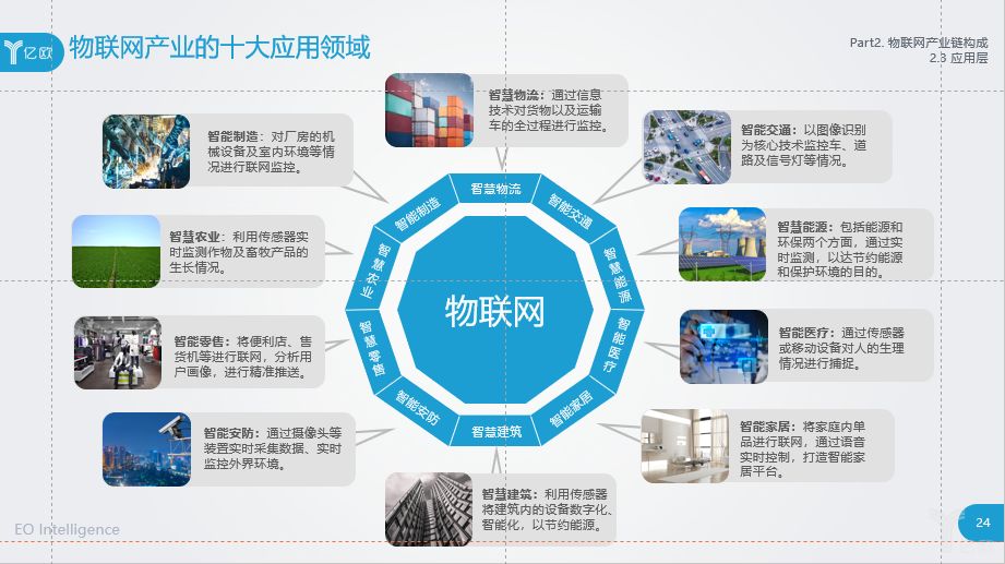 清洁网与造纸工业智能化的关系