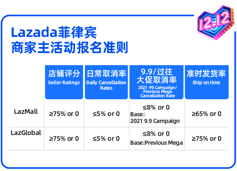 关于清关活动的全面解析