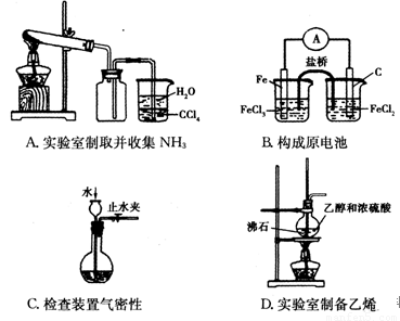 呋喃树脂原材料及其生产工艺概述