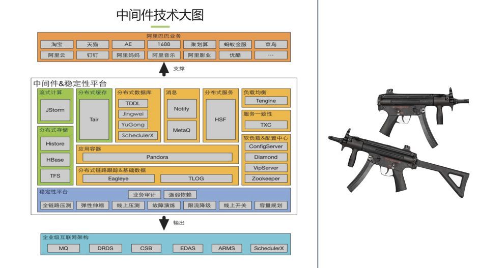 印刷装配，工艺、技术与操作指南