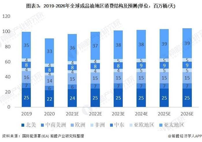 手工串珠成品市场价