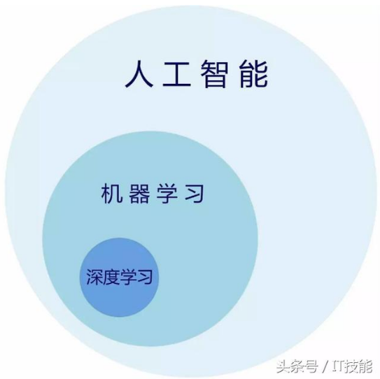 礼品与做接插件公司的排名是否一致，深度探讨两者的差异与关联