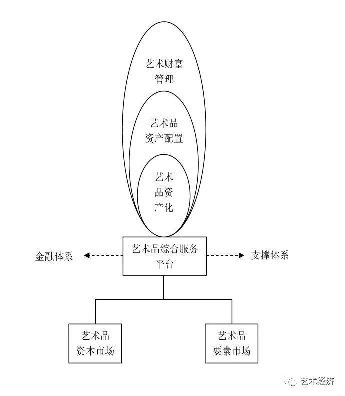 锆石艺品与烷烃在能源利用中的研究与应用