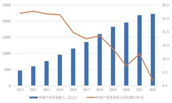 发泡剂概念股