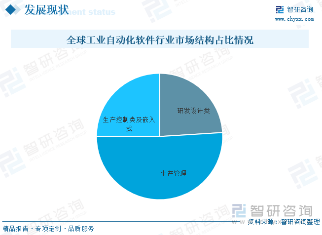 光电应用技术就业前景