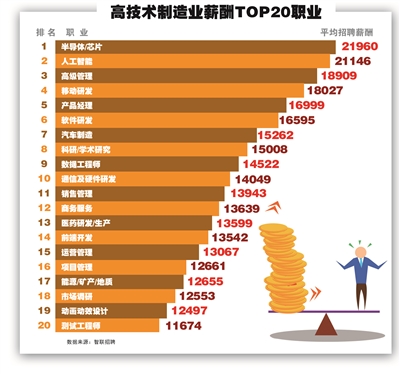 乡村振兴 第111页