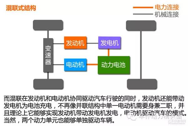 反光镜控制，技术原理与应用探讨