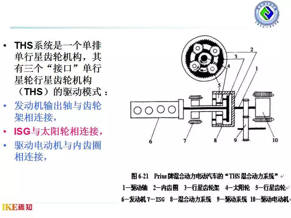 扬声器构造及工作原理