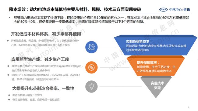 酶制剂技术，应用与前景展望