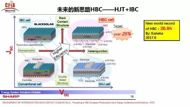 晶体硅的用途及其在制造业中的应用