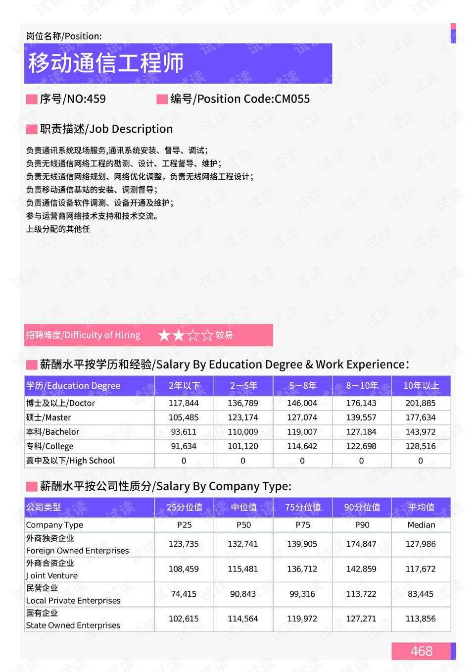 霍尔传感器与简谐振动实验报告数据处理