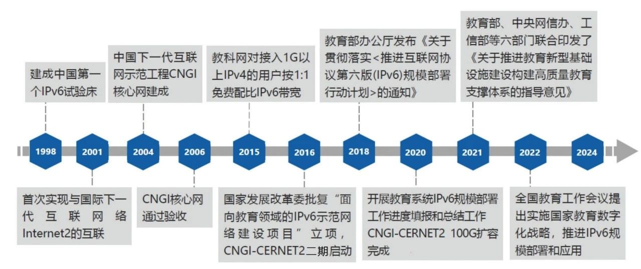 外装涂料，选择与应用的重要性