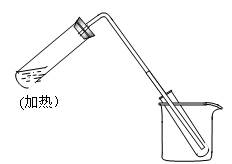 滴定仪器的使用实验原理