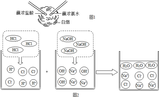 化学试剂用品