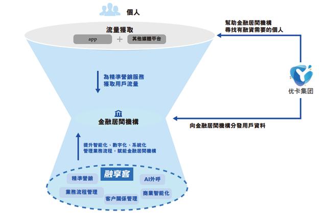 二手食品机械处理网，专业解决方案与一站式服务平台