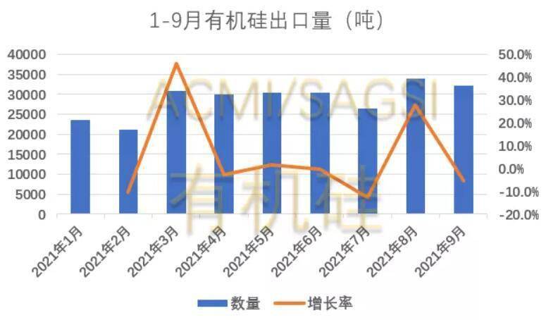 废锡回收价格及市场分析（以2020年为背景）