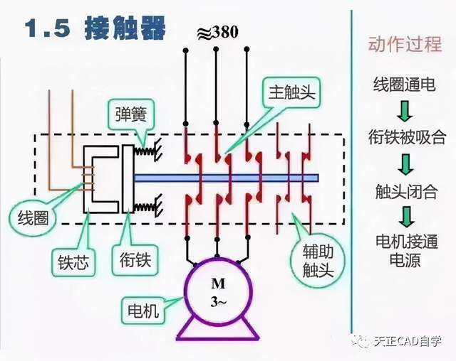 开关型测量电路，原理、应用与优化策略