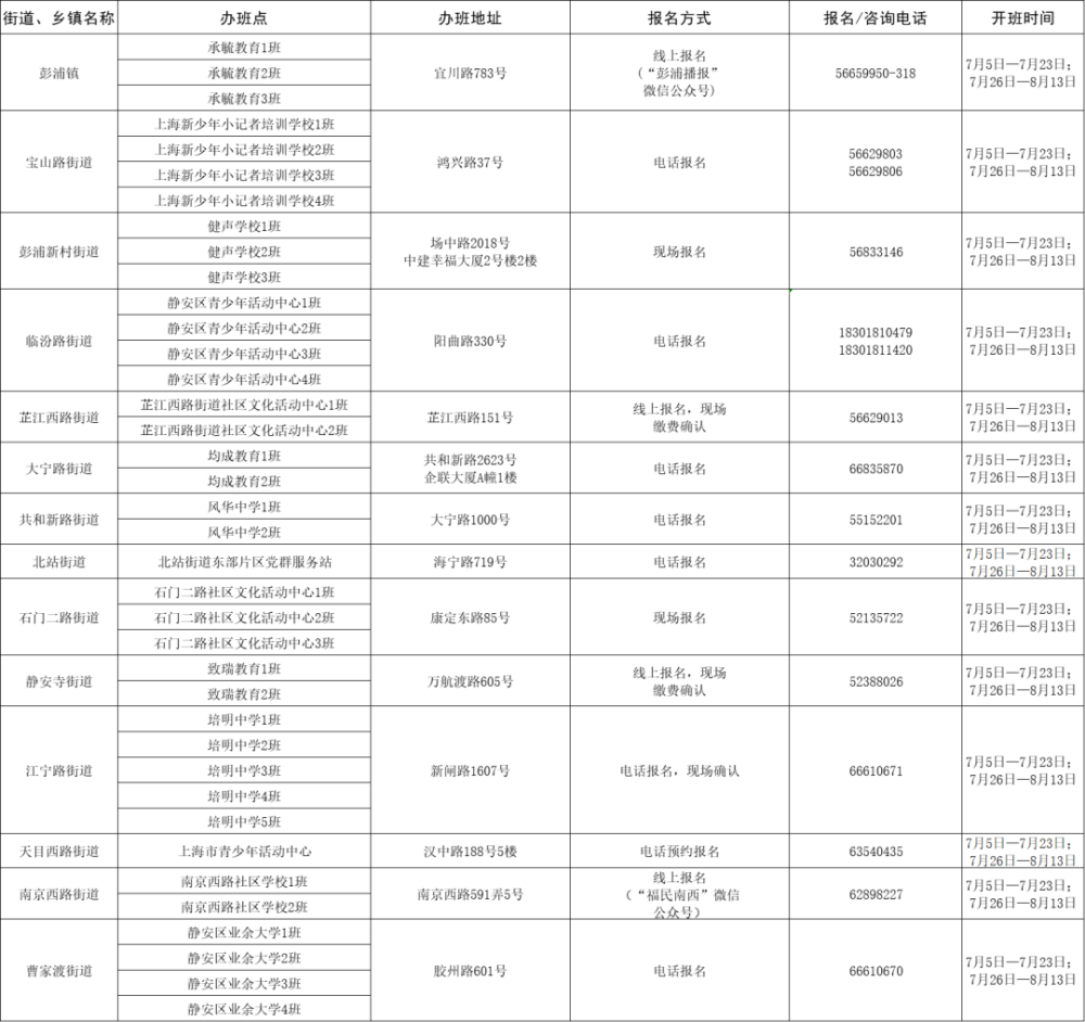 废旧光盘如何销毁，方法与注意事项