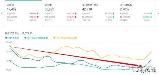 玻璃球最佳算法，寻找最优解的策略与技巧