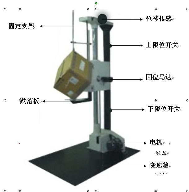 跌落测试机操作规程详解