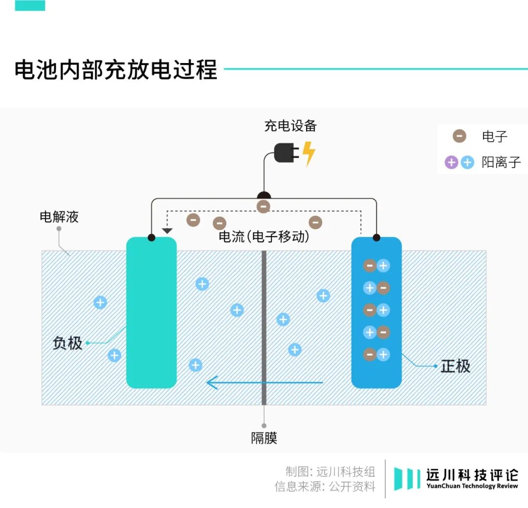 重氮化合物与电子游戏周边产品的关系