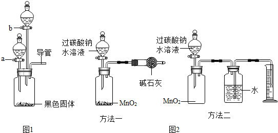 气体液化温度与气压的关系