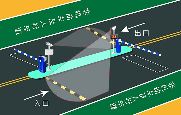 车牌智能识别技术，应用、原理与发展趋势