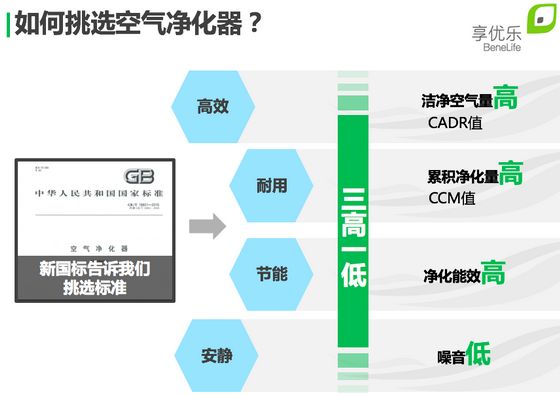 空气净化机械，打造健康呼吸环境的关键技术