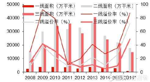 钢材制品，定义、种类、应用与发展趋势