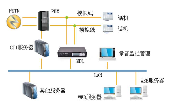 你别离开 第9页