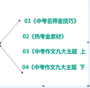 农产品中金属元素的测定