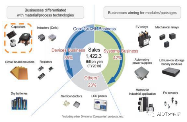 磁性材料与应用技术，探索现代科技的核心力量