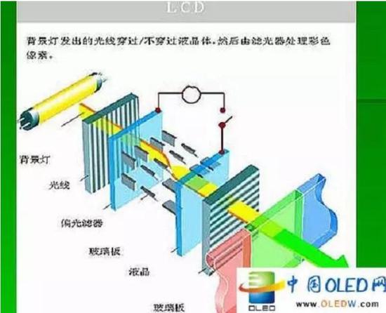 生态环保 第96页