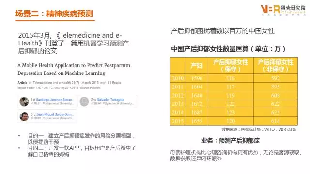 人工智能专业就业率深度解析