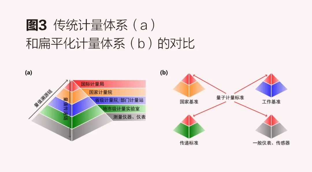 梦醒了他走了 第10页