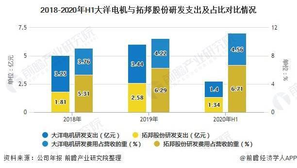 花样机工资一般能拿多少?