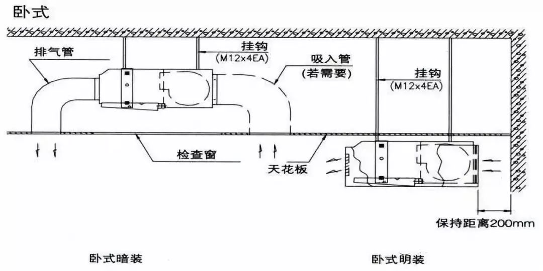 风机盘管清理视频教程及详细步骤解析