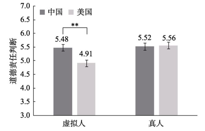 其他配件的费用归属，解析不同场景下的费用类型