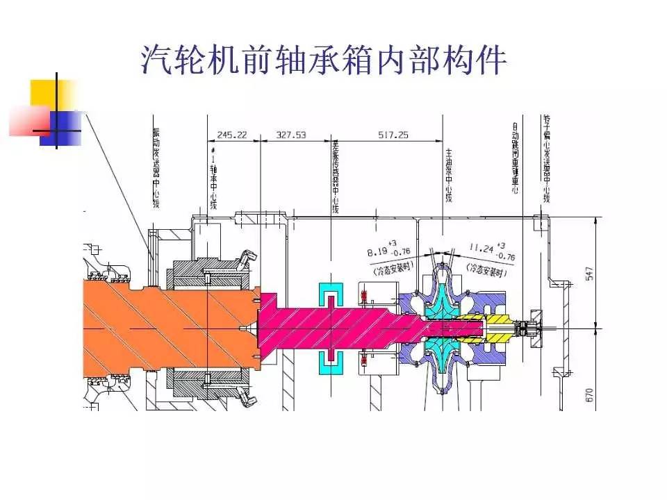 沙电发电机的技术原理与应用前景