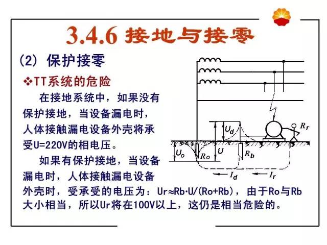 绝缘和隔离