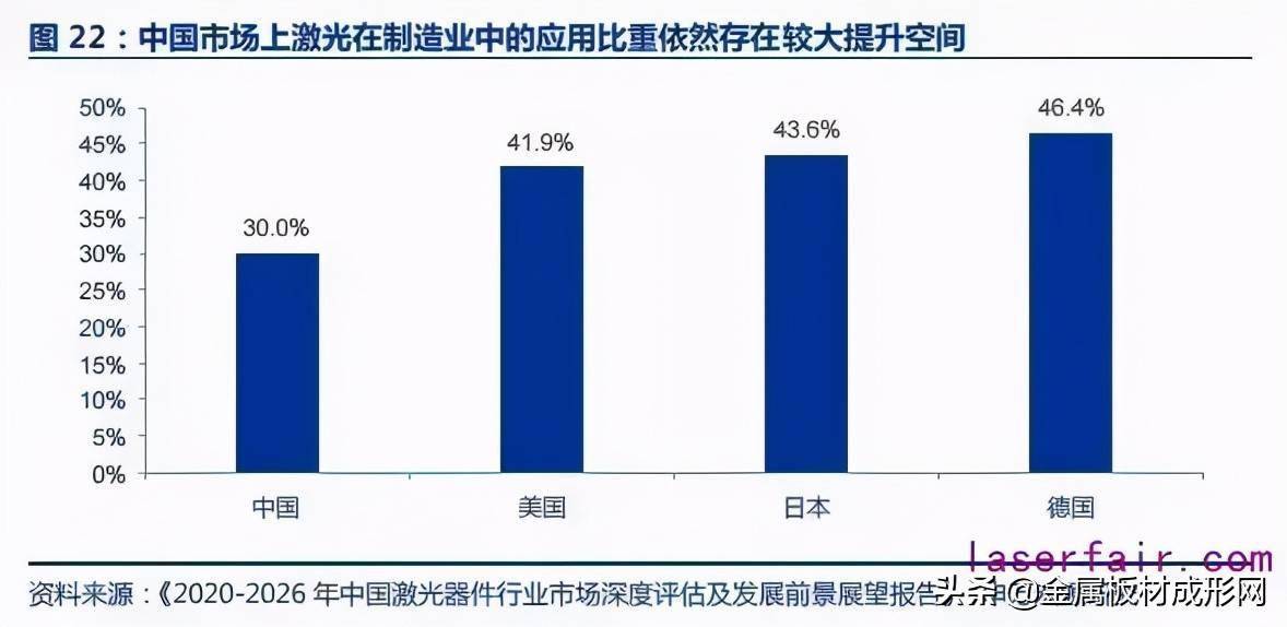 二手石材加工设备市场，深度解析与前景展望