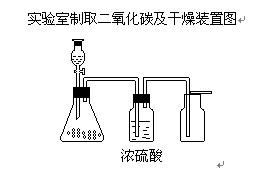 实验室电炉价格