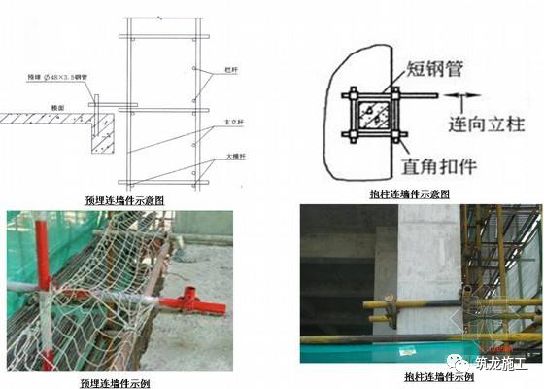 盘根盒执行标准详解