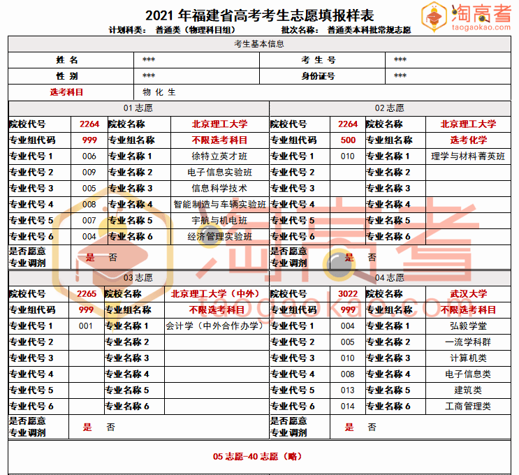 磨料磨具专业学校排名及深度解析