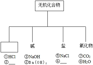 吊秤与聚醚砜溶剂的关系